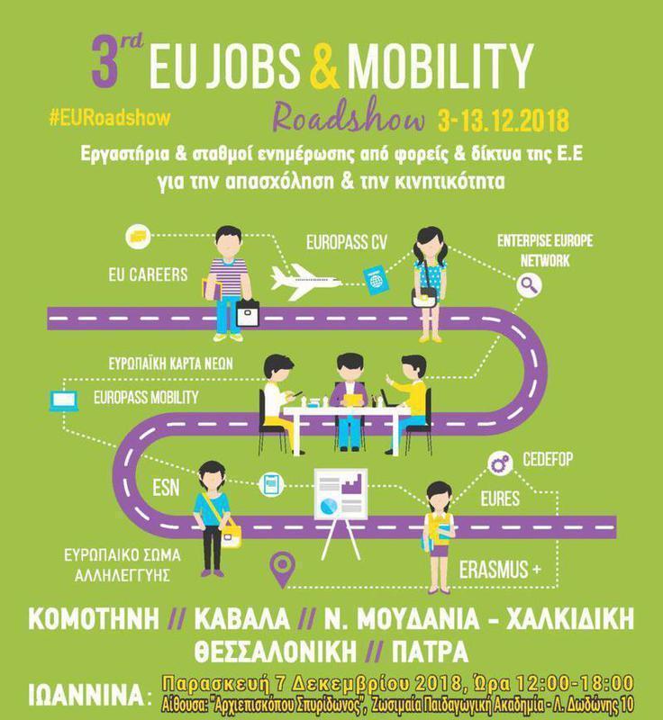 POSTER ΓΕΝΙΚΟ ΙΩΑ