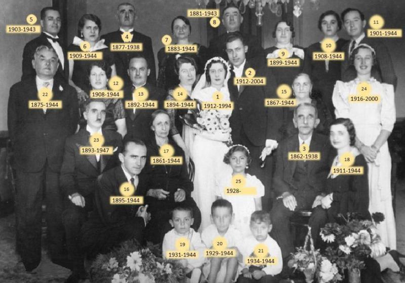 φωτογραφία 1 Custom