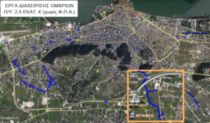 omvriaorizontiografia