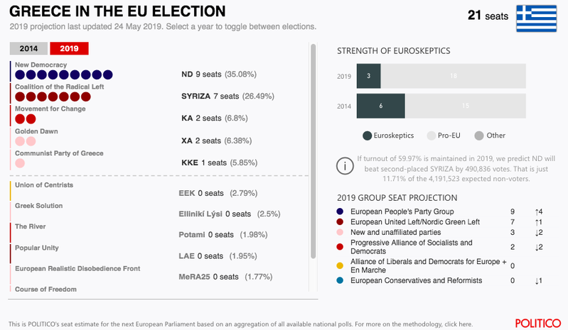 Screen Shot 2019 05 25 at 10.04.06