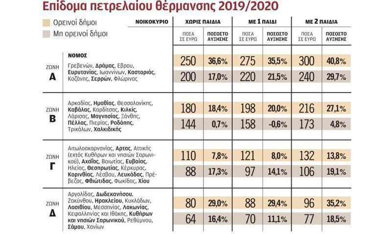 pinakasepidomathermansis