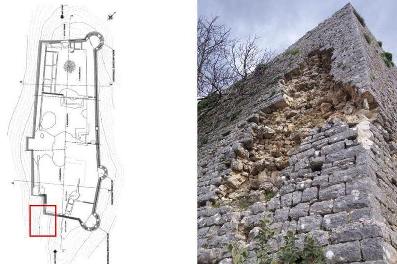 kastrokiafas seismos