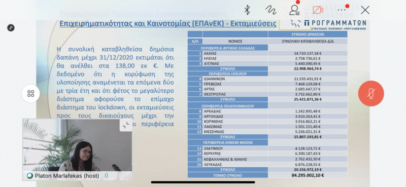 diaxeiristiki eyropaikon programmaton epanek 1