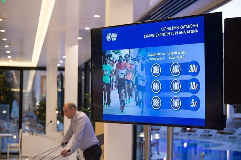 Σπυρόπουλος Παρουσίαση έρευνας 2