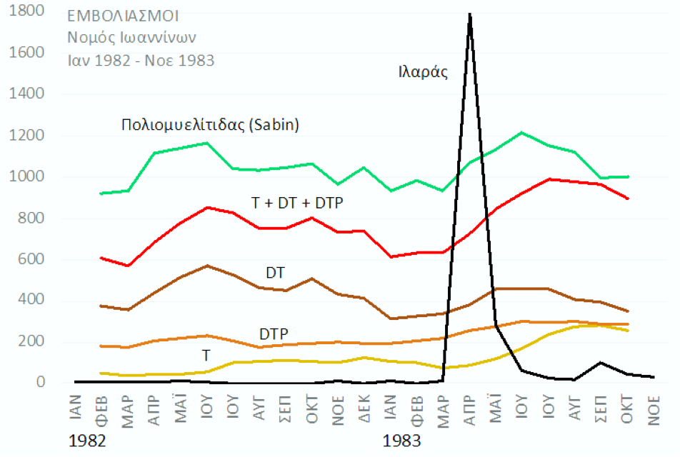 πινακας με την ανοσια της αγέλης δεν παίζεις Custom