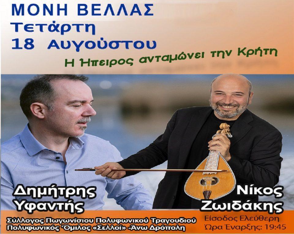 yfantis zwidakis vella