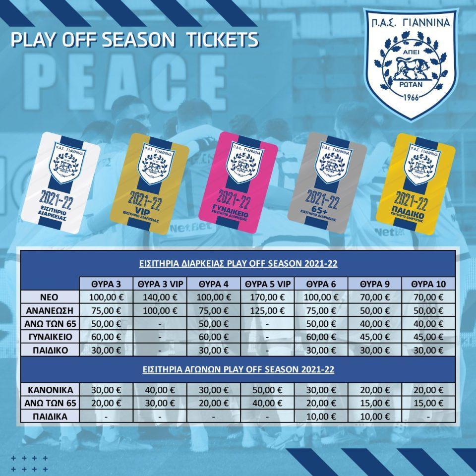 εισιτηρια πλει οφ