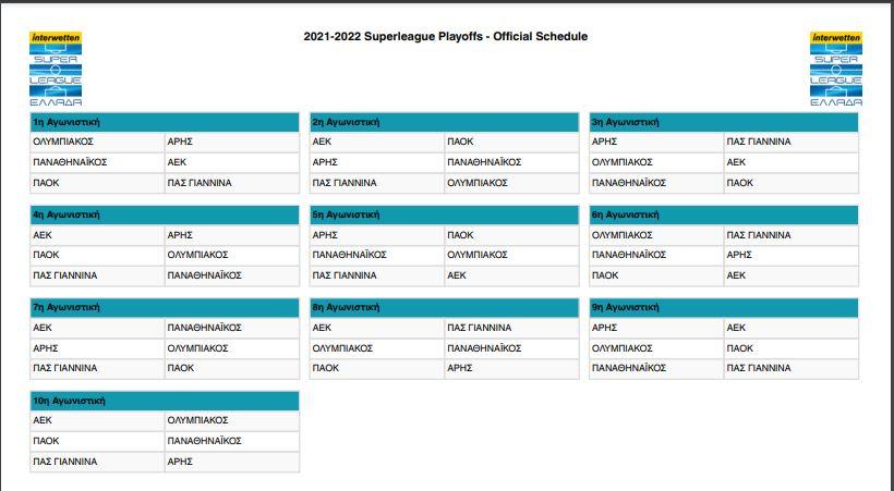 πρόγραμμα πλει οφ