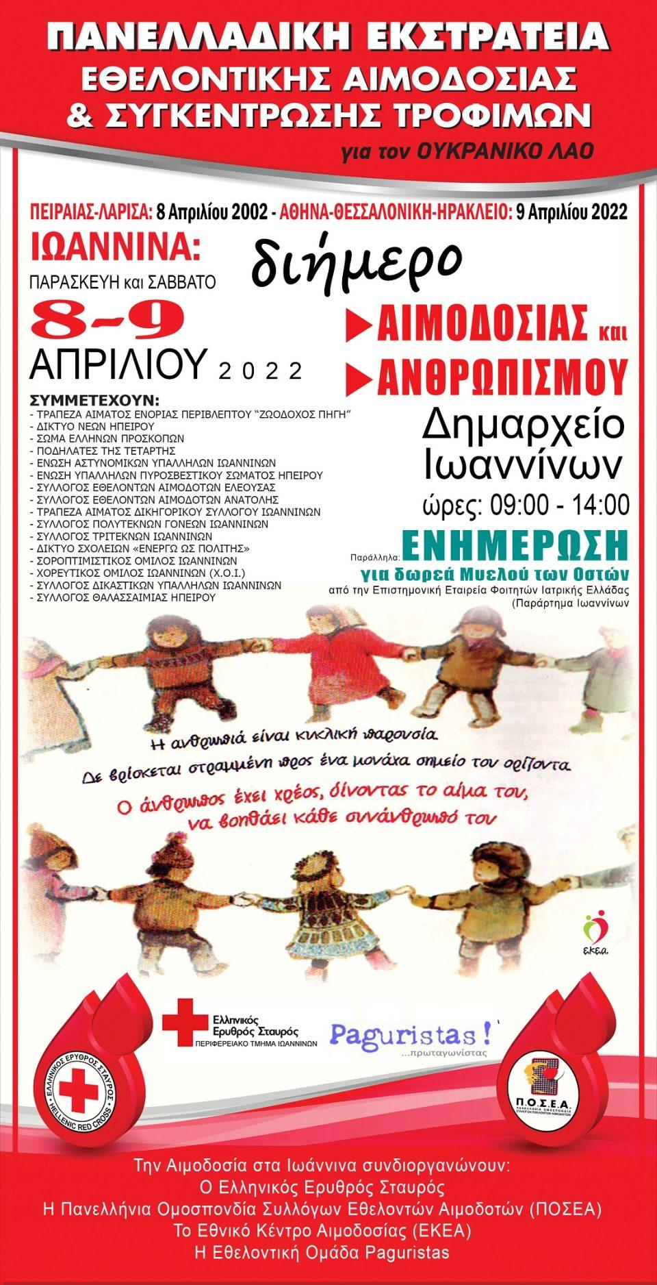 aimodosia afisaapriliou