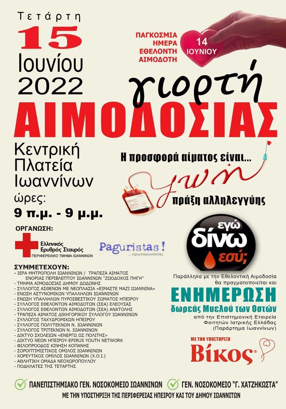 giortiaimodosias 2022