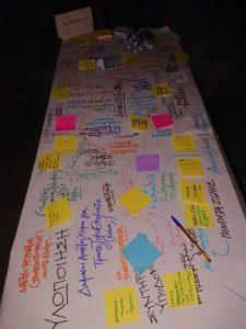 workshop συμμετοχικού σχεδιασμού αστικού χώρου 2 Custom