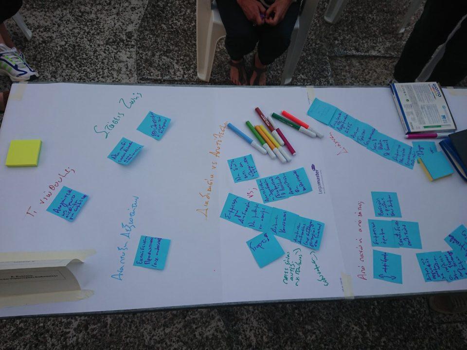 workshop συμμετοχικού σχεδιασμού αστικού χώρου 5 Custom