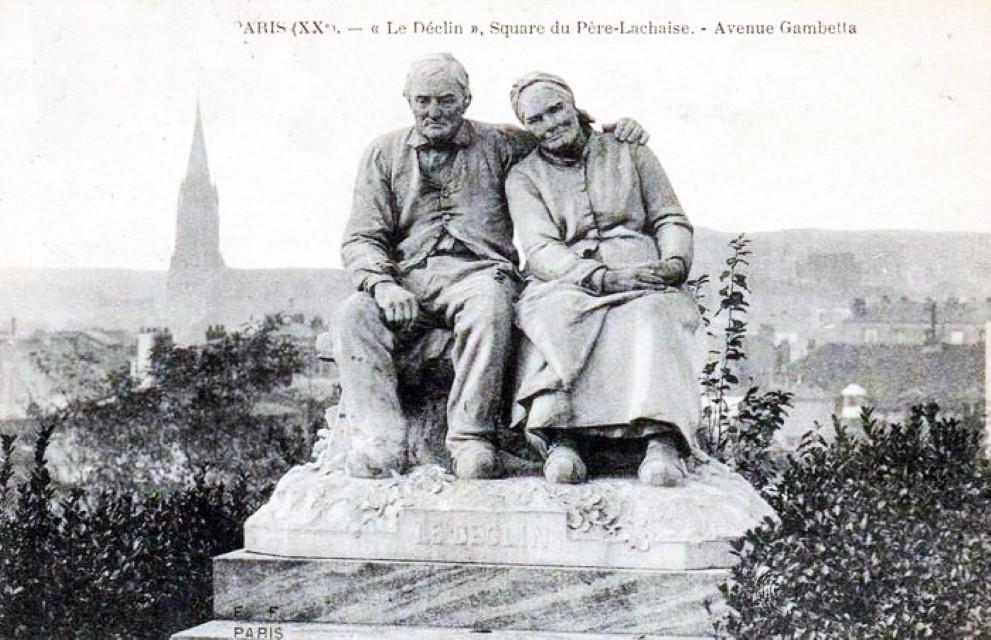 εικόνα 8 Custom