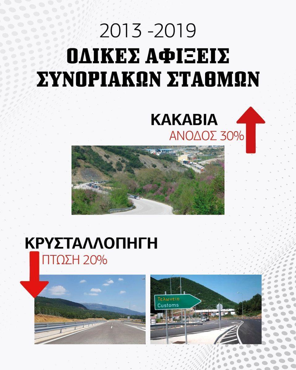 sygkritika kakavia kristalopigi