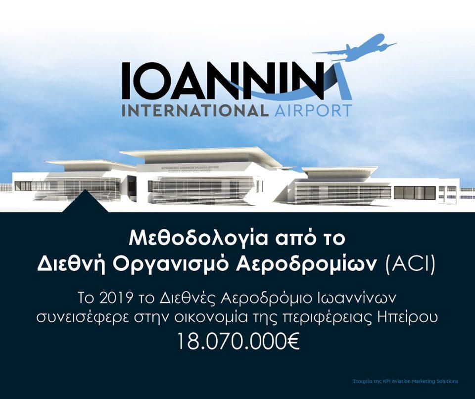 oikonomiko apotypwma aerodromio