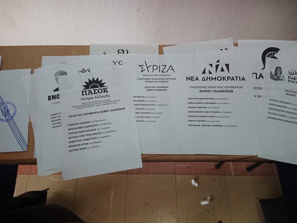 psifodeltia Iounios2023