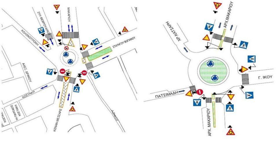 komvoi Nea Simatodotisi