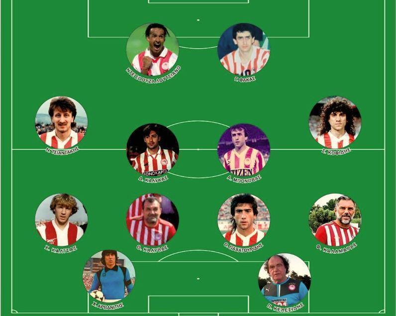 Ολυμπιακός Ζίτσα