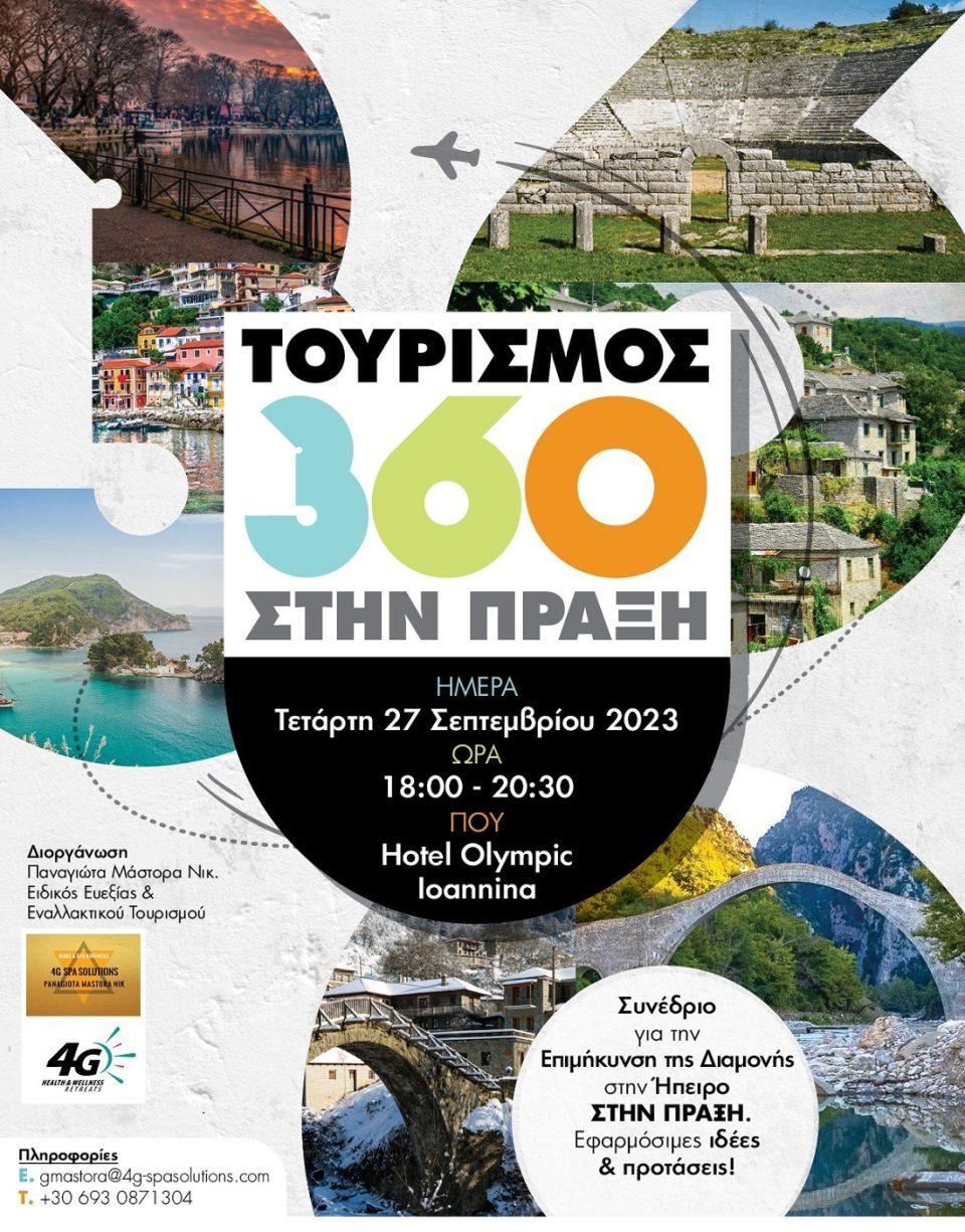 tourismos360 poster