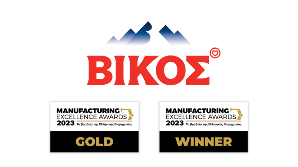 bikos manufacturing excellence