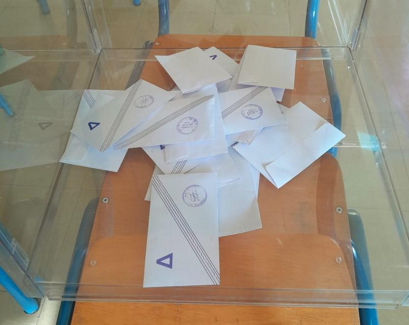 ΔΗΜΟΤΙΚΕΣ ΔΕΥΤΕΡΗ ΚΥΡΙΑΚΗ Custom