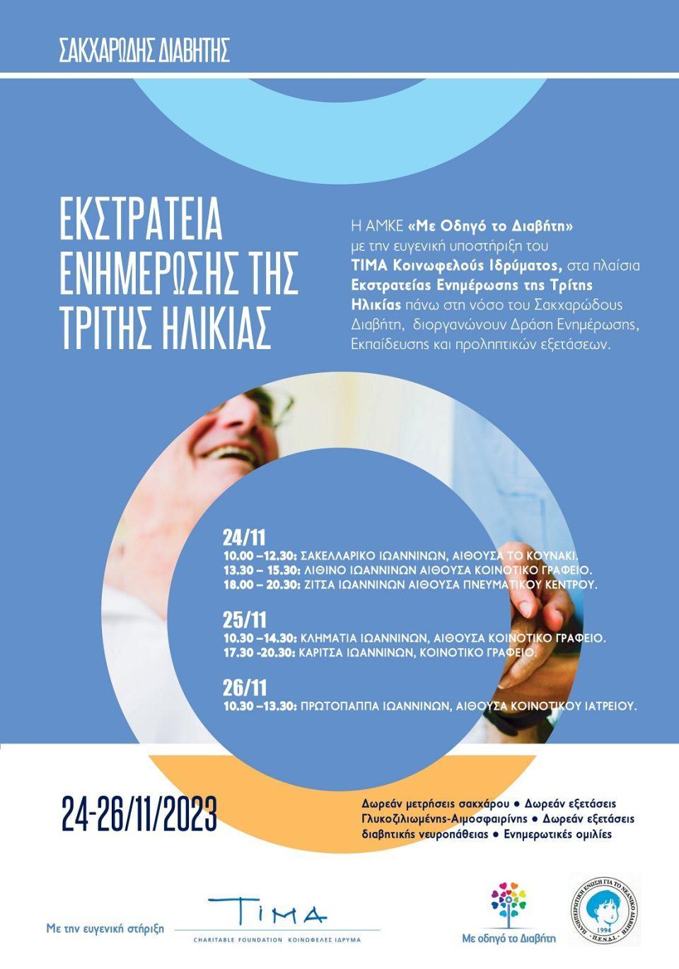 diavitis zitsa poster