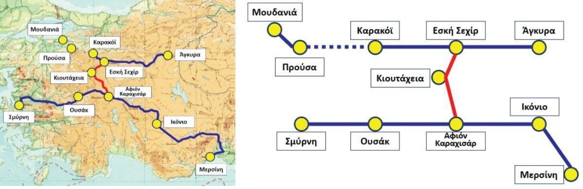 ΕΙΚΟΝΕΣ 1 2 Custom scaled