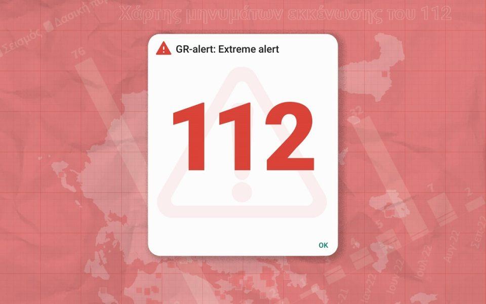 112 arithmos