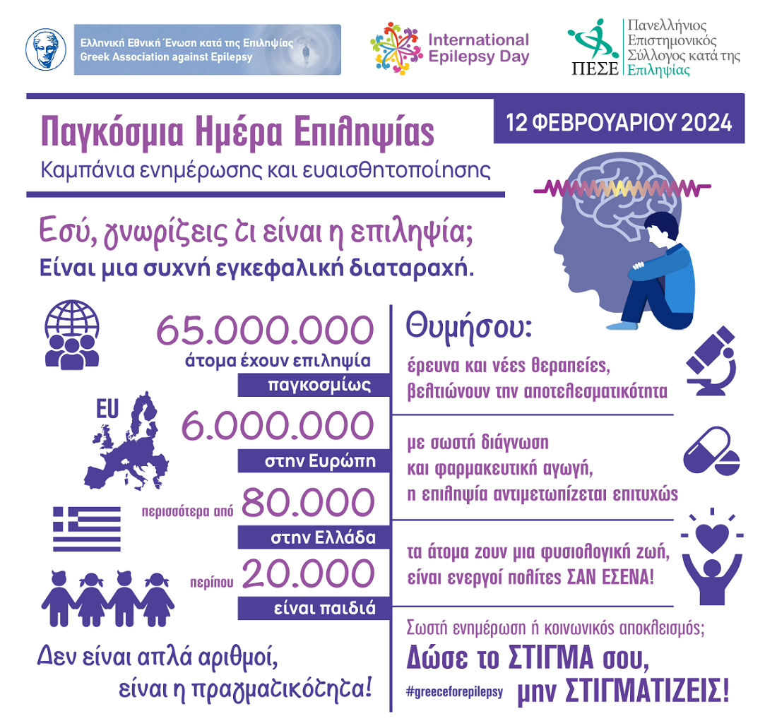 «Δώσε το Στίγμα σου, μη Στιγματίζεις» 52 EPILEPSY INFOGRAPHIC