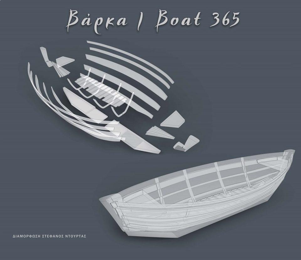 Boat 365 Nhsi
