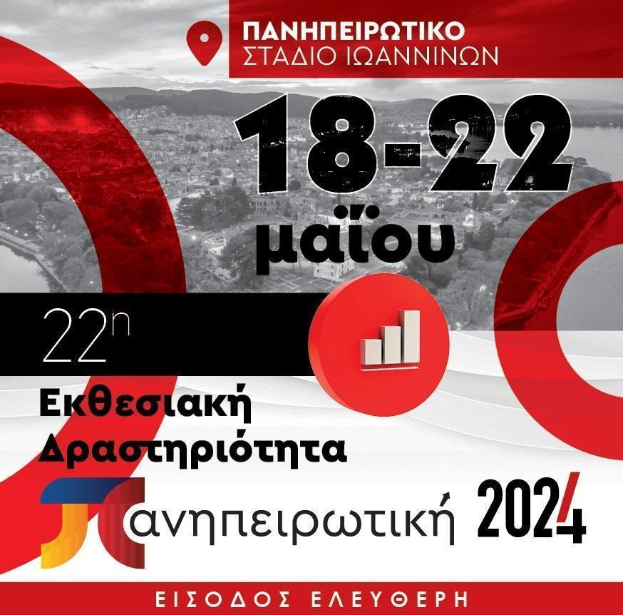 Panhpeirotiki 2024