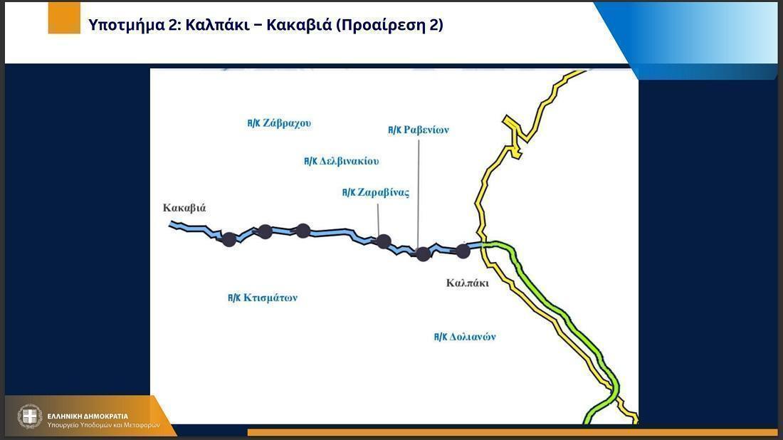 Kalpaki Kakavia Ionia