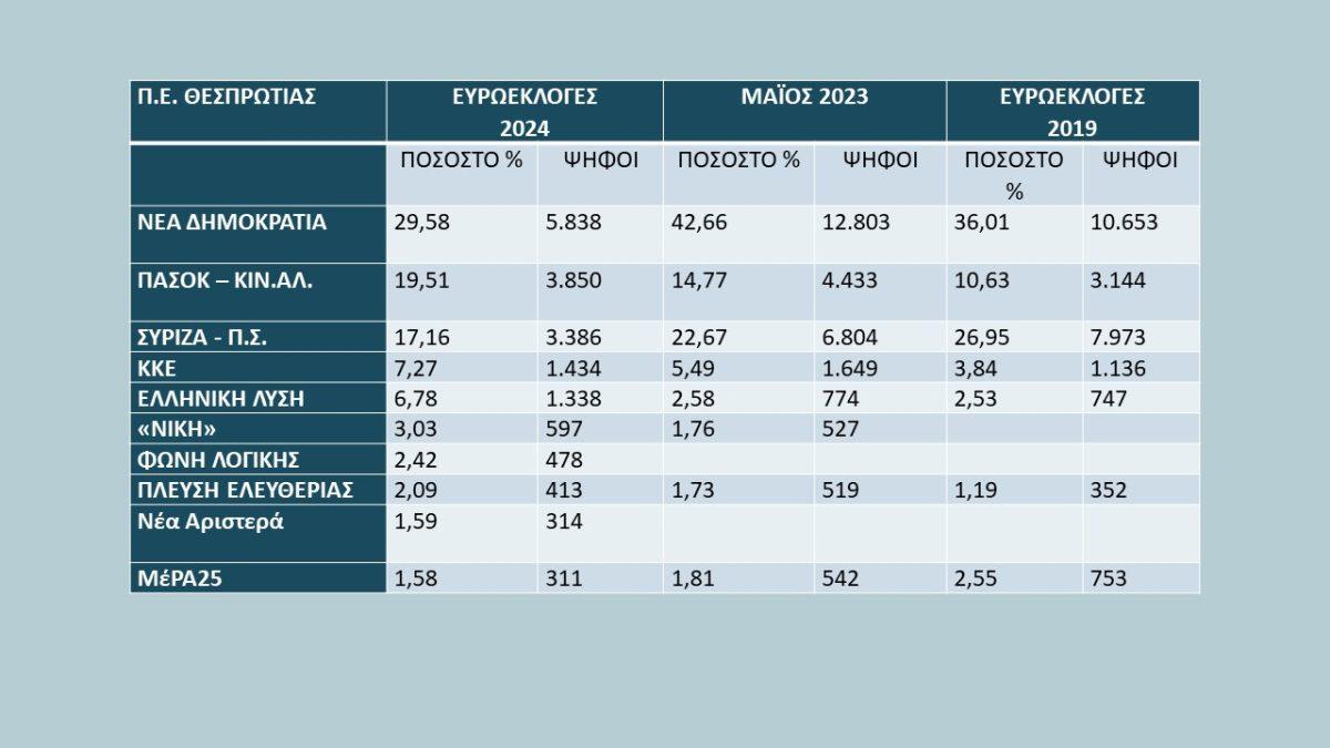 Διαφάνεια3 scaled