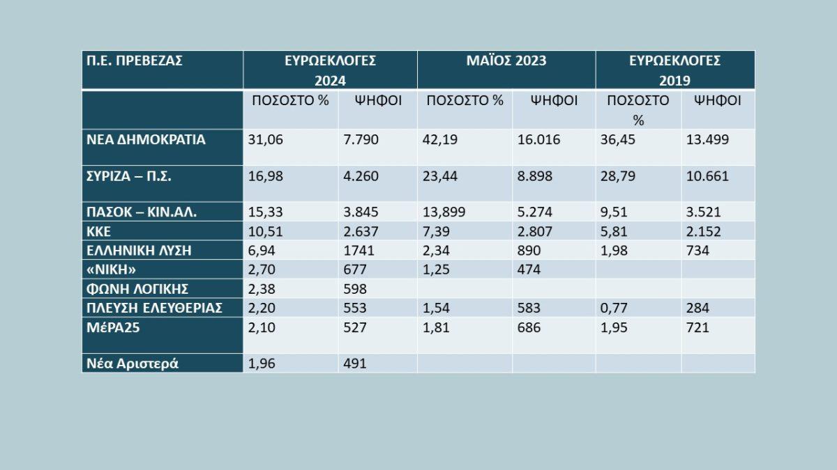 Διαφάνεια4 scaled