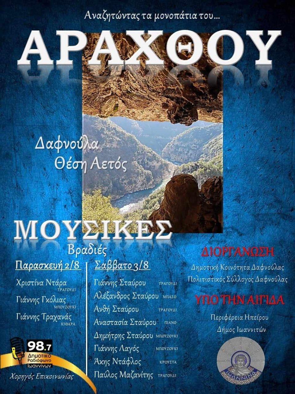 Anazitontas monopatia Araxthou