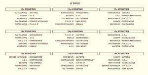 Αναλυτικά το πρόγραμμα πρωταθλήματος Β' Εθνικής 2024-25 56 b gyros
