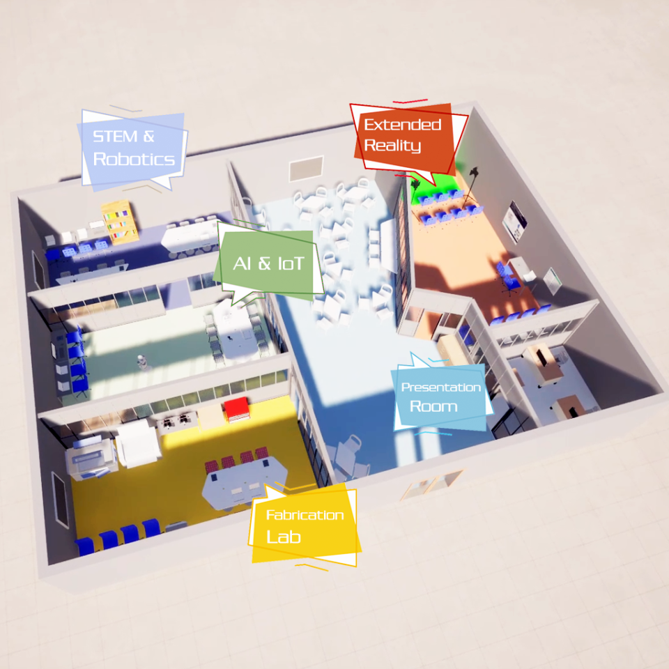 ergastiria blueprint