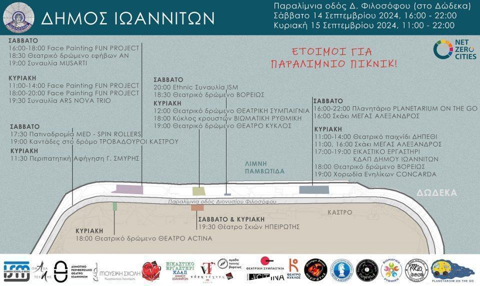 programma piknik Paralimnio