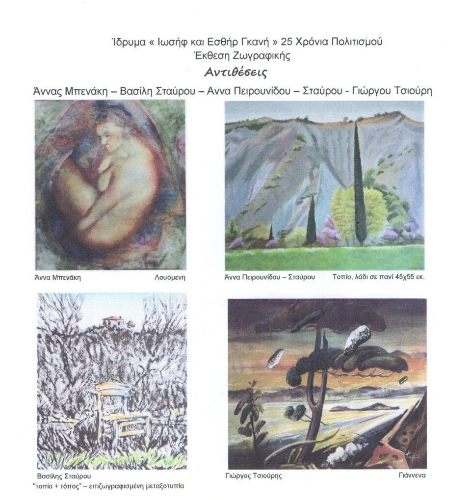 Antitheseis Idrima Gkani