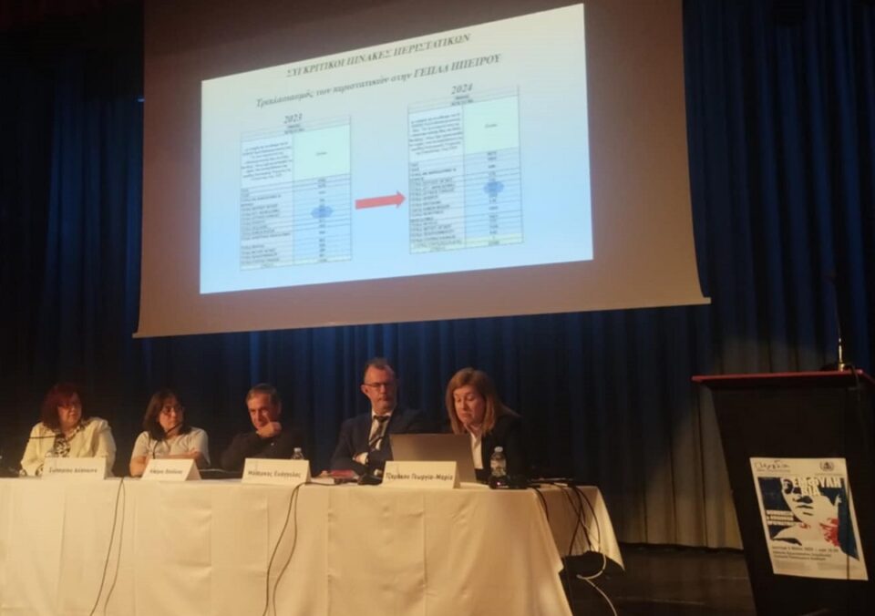 Emfyli Via ekdilwsi 6