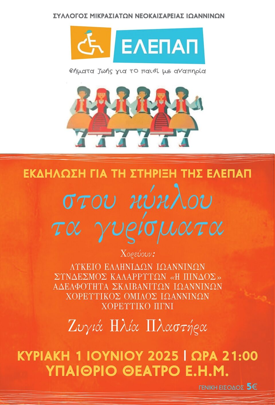 Stou kyklou ta gyrismata