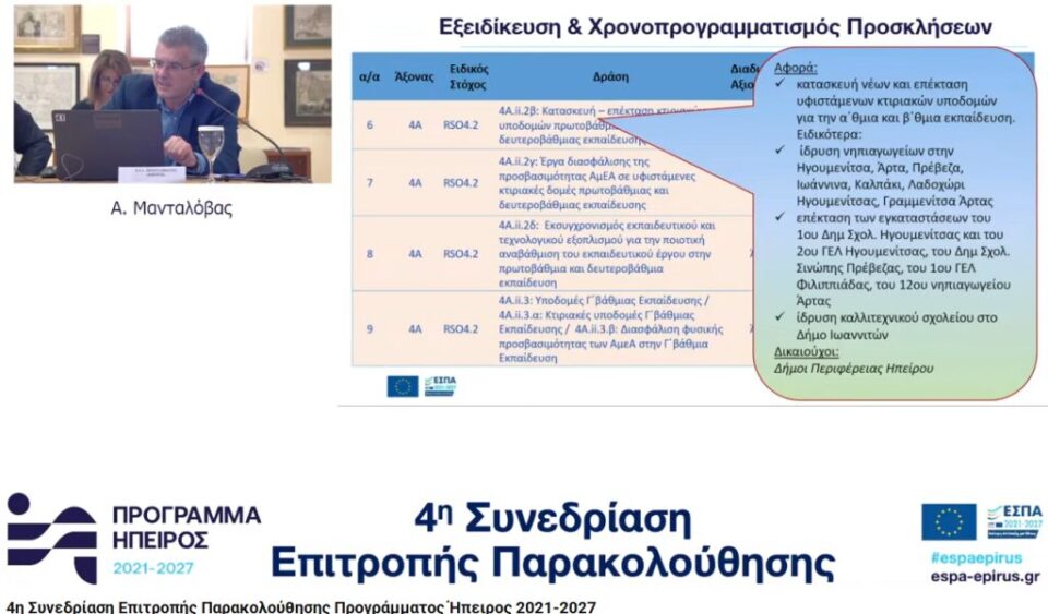 mantalovas epitr.parakolouthisis