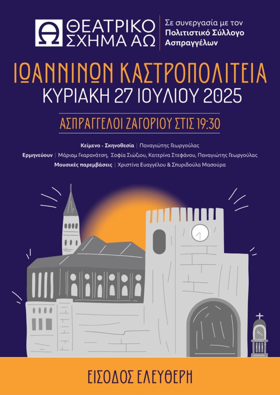 Iwanninwn Kastropoliteia Aspraggeloi