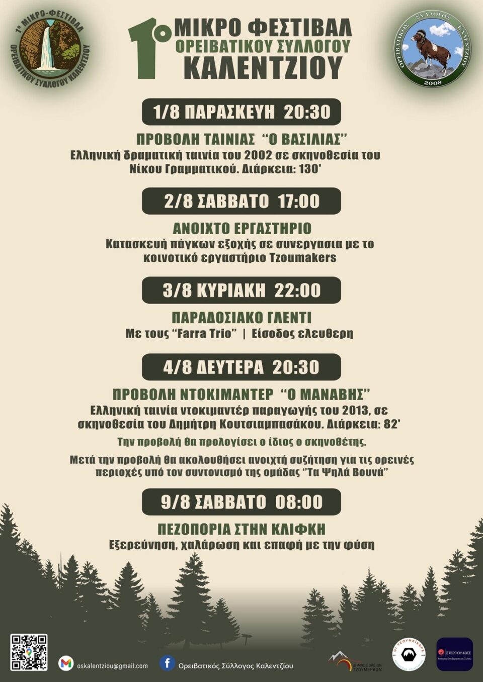 mikrofestival Kalentzi 2025