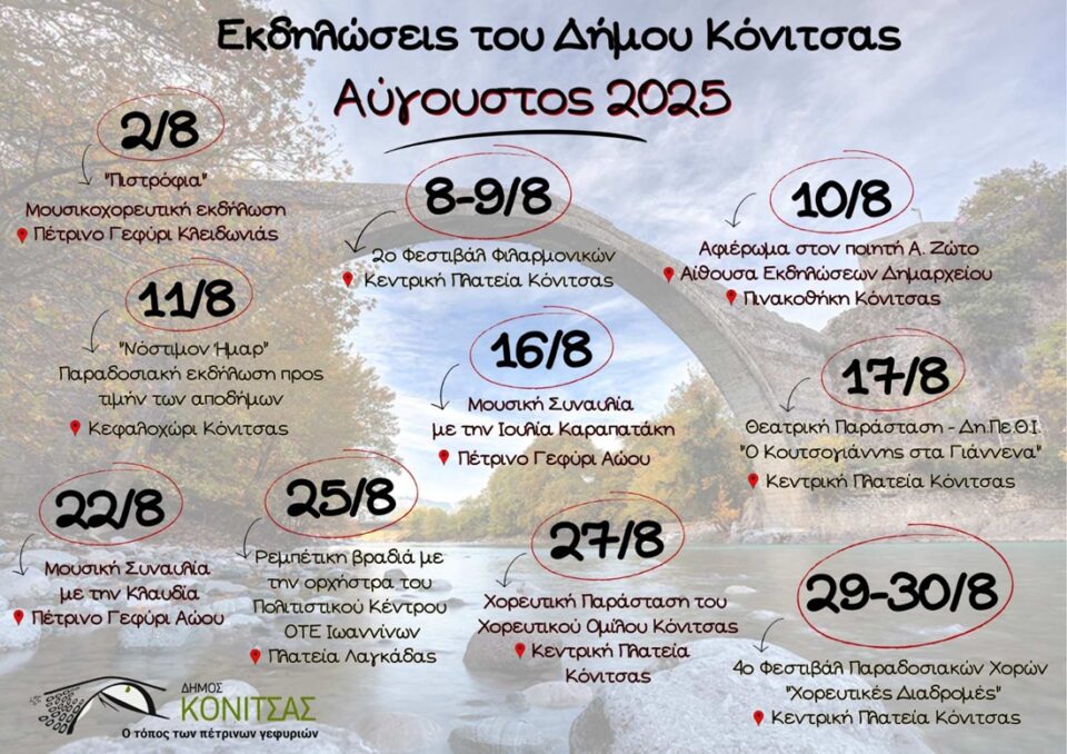 afisa ekdilwseis Konitsa 2025