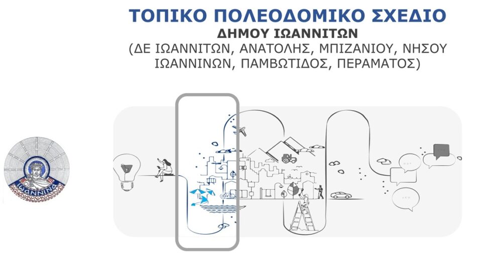 eikona topiko poleodomiko sxedio