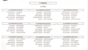 programma