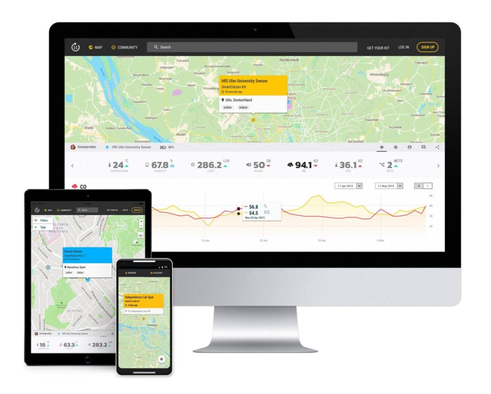 aisthitires perivallontikwn dedomenwn 1