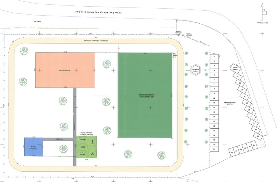 sxedio anaplasi ghpedo Kalentziou