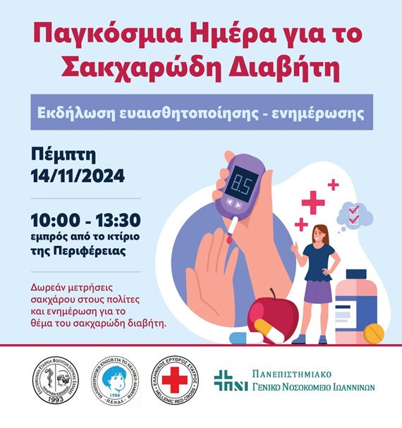 sakxarodis diavitis afisa